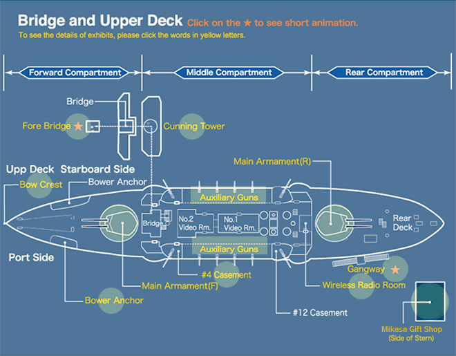 Tour map