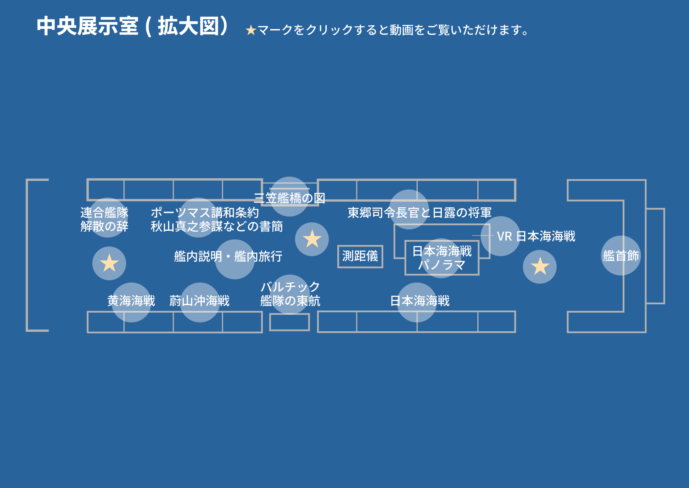 中甲板